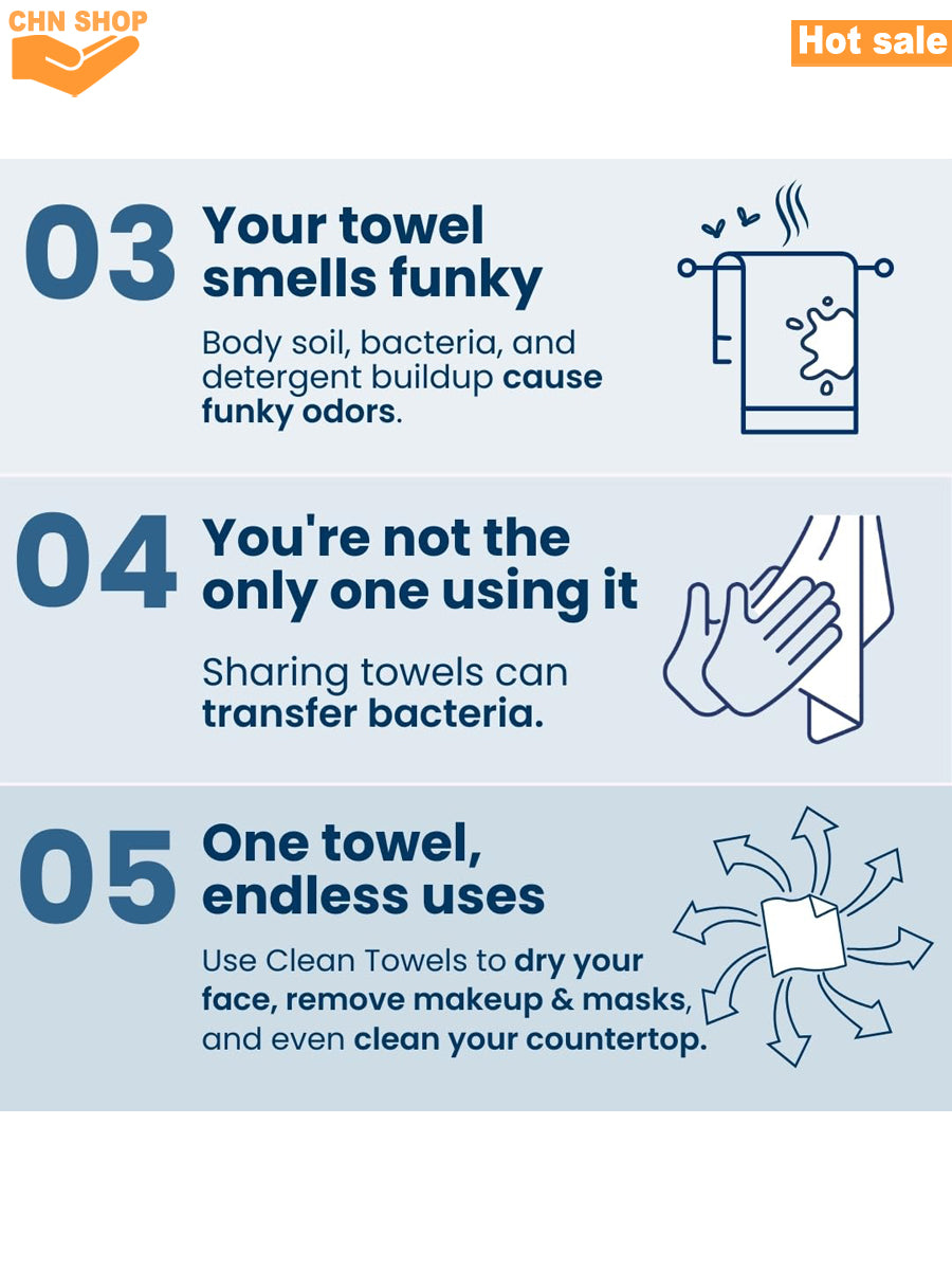 Cotton Face Cleaning Towels 50-Pack