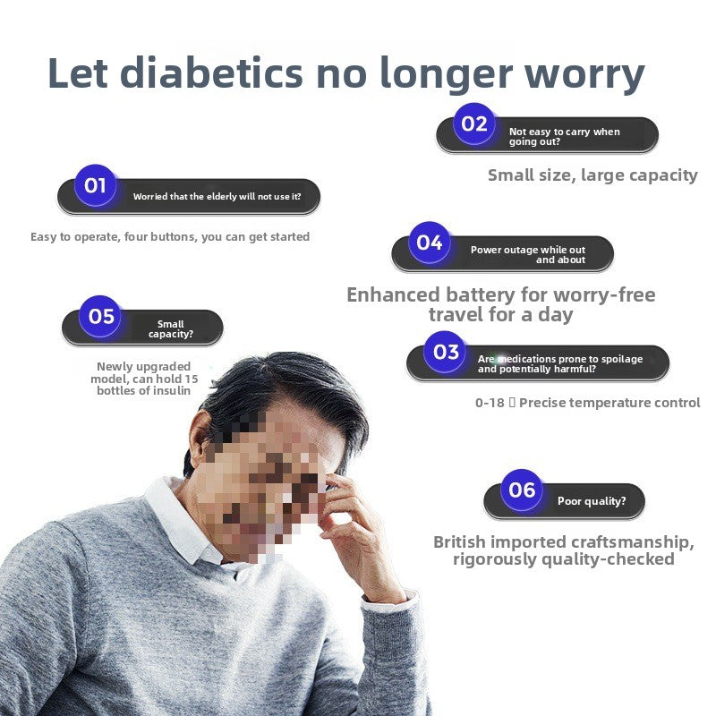 Portable Refrigerator