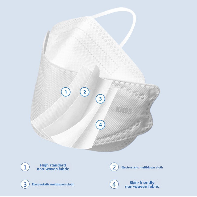 Disposable black and white adult masks