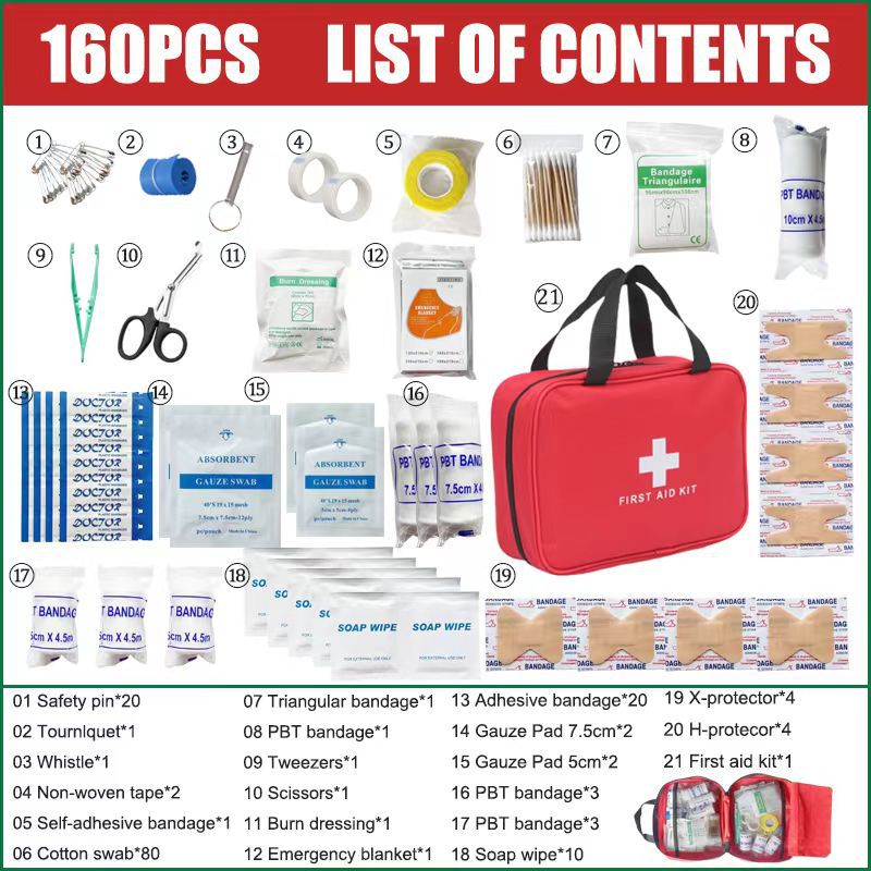 First Aid Kit