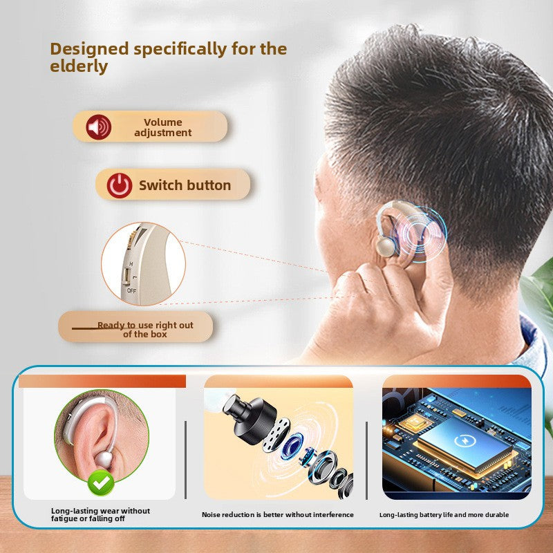 Rechargeable Behind-the-Ear Hearing Amplifier