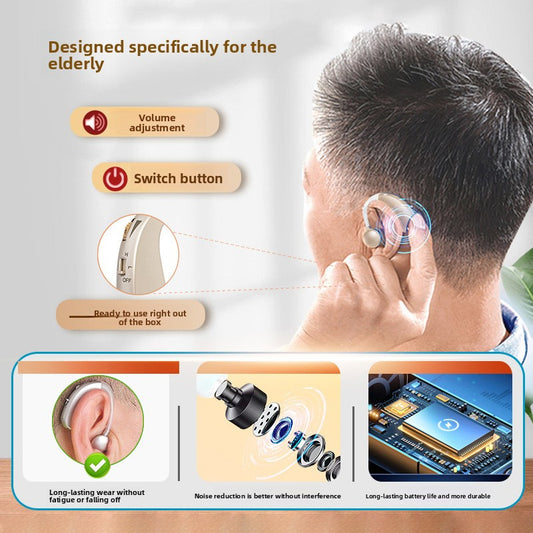 Rechargeable Behind-the-Ear Hearing Amplifier